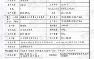 檔案的自檢自查報告范文(檔案管理工作自檢自查報告范文)