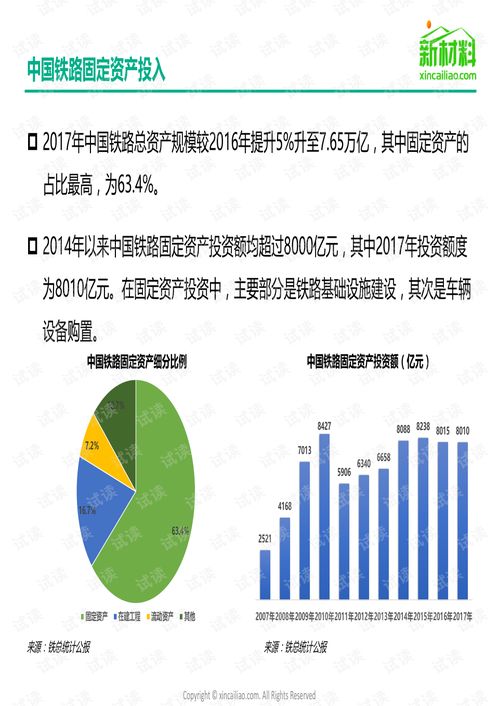 交通行業(yè)調(diào)研報告(交通行業(yè)現(xiàn)狀調(diào)研報告)