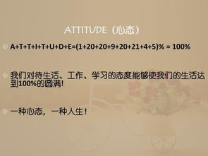 課間小游戲作文開(kāi)頭