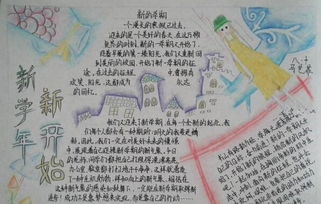 關(guān)于手抄報作文開頭結(jié)尾