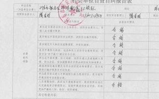 采訪(fǎng)調查報告范文(社區采訪(fǎng)調查報告)