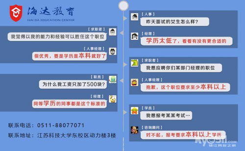 高起專(zhuān)、高起本、專(zhuān)升本的區別(高起專(zhuān)、高起本、專(zhuān)升本的區別)