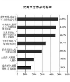 關(guān)于精神產(chǎn)品創(chuàng  )作生產(chǎn)綜合報告(產(chǎn)品生產(chǎn)總結報告)