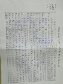 品書(shū)香的作文開(kāi)頭