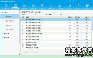 藥師評(píng)審工作總結(jié)范文(評(píng)審工作總結(jié))