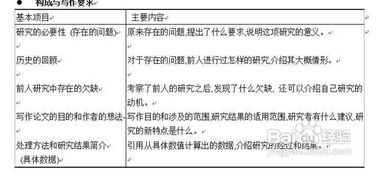 科技類(lèi)的論文范文(科技類(lèi)的作文)