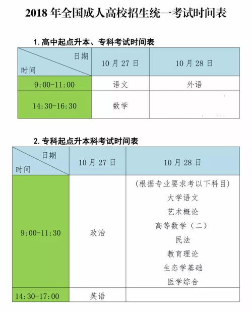 英語(yǔ)書(shū)信作文好開(kāi)頭