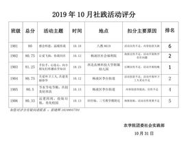 馬原實(shí)踐課報告(馬原社會(huì )實(shí)踐報告)