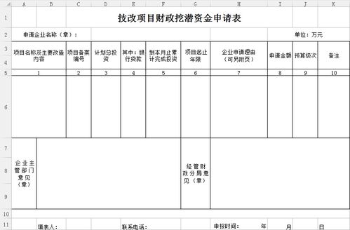 技改項目申請報告范文(技改項目申請報告范文)