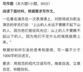 溺愛(ài)作文開(kāi)頭怎么寫(xiě)議論文