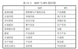 新產(chǎn)品市場(chǎng)預測報告(新產(chǎn)品市場(chǎng)預測不是預言家式的預言 )