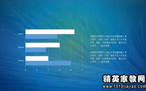 銷(xiāo)售總監述職報告(銷(xiāo)售總監述職報告)