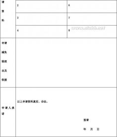 個(gè)體戶(hù)減免稅申請報告(減免稅申請報告)