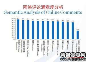 旅游資源的調研報告(旅游資源調研報告)