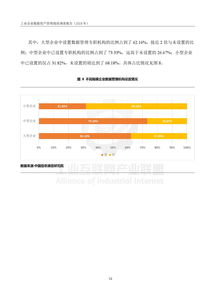 工業(yè)企業(yè)調(diào)研報(bào)告(工業(yè)企業(yè)調(diào)研報(bào)告)