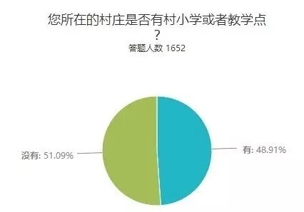農(nóng)村地區(qū)事實婚姻存在現(xiàn)狀調(diào)研報告(我國農(nóng)村地區(qū)事實婚姻存在的現(xiàn)狀調(diào)研報告)