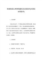 心理社活動(dòng)策劃書(shū)參考(創(chuàng  )意社活動(dòng)策劃書(shū)參考)