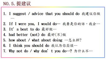 英語(yǔ)作文寫人的句子開頭和結(jié)尾