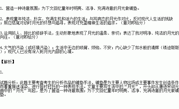 寫(xiě)月光的開(kāi)頭作文