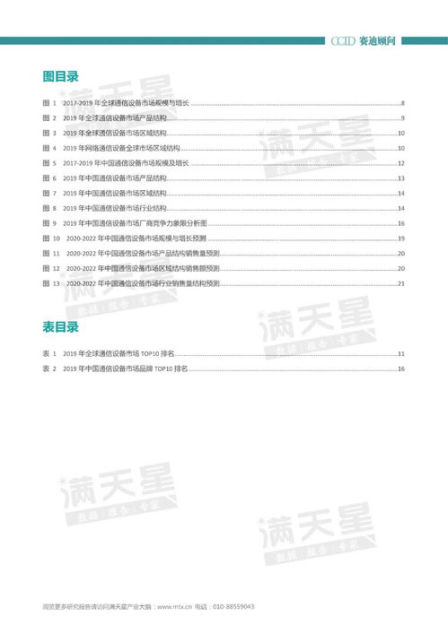 通信行業(yè)年終總結范文(通信行業(yè)年終總結范文)