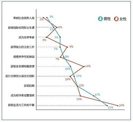 關(guān)于未來(lái)三年職業(yè)規劃職業(yè)規劃(有關(guān)未來(lái)三年職業(yè)規劃職業(yè)規劃)