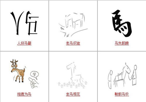 關于馬相關的成語(與馬相關的成語)