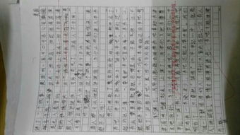 能做為作文開頭結(jié)尾的美文