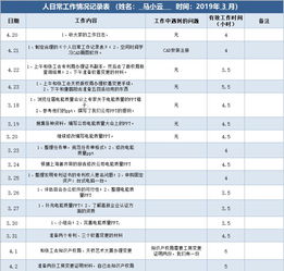 財務(wù)的分析報告(關(guān)于財務(wù)的分析報告)