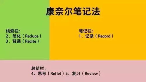 《復(fù)盤》讀后感(《笑貓日記》讀后感400字 )