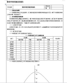 績(jì)效考核工作總結報告(績(jì)效考核工作總結報告)