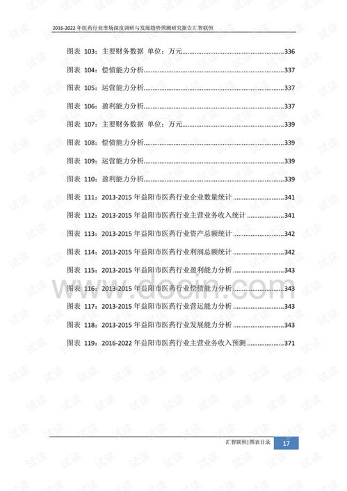 調研報告范文1000字(調研報告范文)