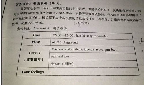 跳蚤市場(chǎng)作文200字5年級,跳蚤市場(chǎng)作文200字小學(xué)2年級,關(guān)于跳蚤市場(chǎng)的作文開(kāi)頭