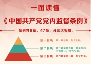 黨 心得體會(huì )(黨學(xué)習班心得體會(huì ) )