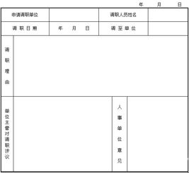 關(guān)于調(diào)職申請(qǐng)書(關(guān)于調(diào)職申請(qǐng)書（通用）)