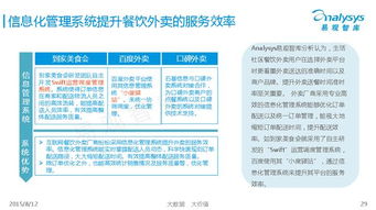 美團(tuán)外賣(mài)市場(chǎng)調(diào)研報(bào)告(美團(tuán)外賣(mài)小學(xué)作文)