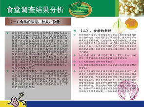 食堂調研報告（通用）(教學(xué)調研報告（通用）)