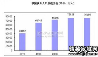 勞務(wù)派遣調研報告(開(kāi)展勞務(wù)派遣專(zhuān)項活動(dòng)調研報告)