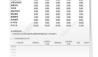 月度財務(wù)分析報告(財務(wù)月度簡(jiǎn)單分析報告)