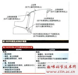 關(guān)于約束孩子作文開(kāi)頭