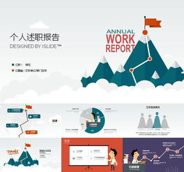 個(gè)人述職報告ppt(it個(gè)人述職報告ppt)