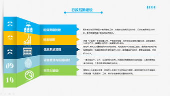 醫療機構年度總結報告(醫療機構年度總結報告)