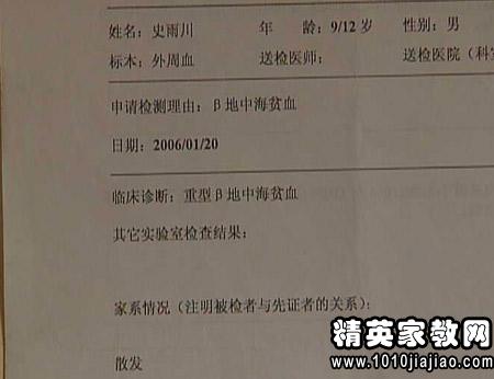 個人自檢自查報告(個人自檢自查報告)