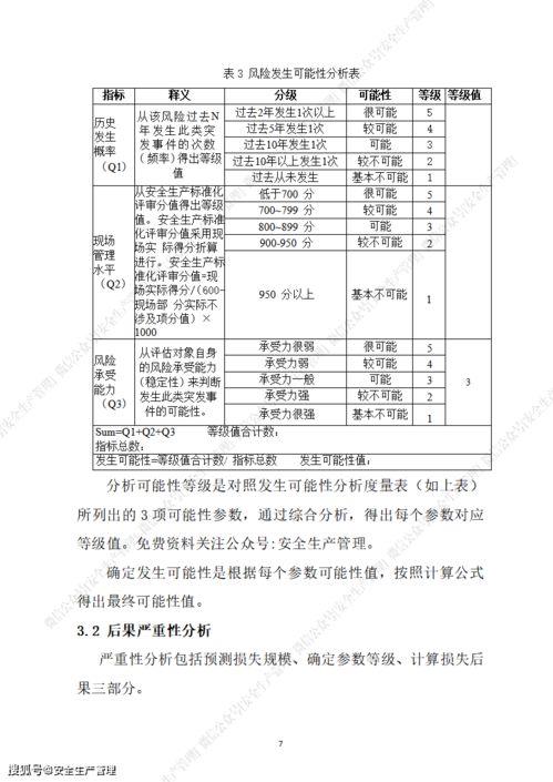 如何寫(xiě)模具評估報告(工程基礎評估報告)