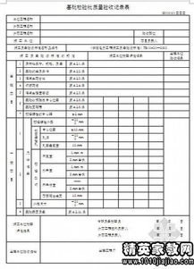 營(yíng)業(yè)廳暗訪整改報(bào)告(營(yíng)業(yè)廳服務(wù)態(tài)度整改報(bào)告)