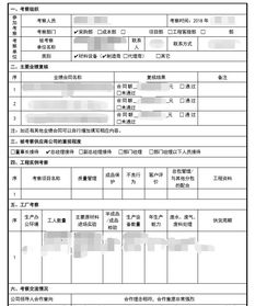 材料供應(yīng)商考察報(bào)告(人事調(diào)動考察報(bào)告)