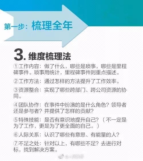 商賬催收年終的總結報告(商賬催收年終總結報告范文)