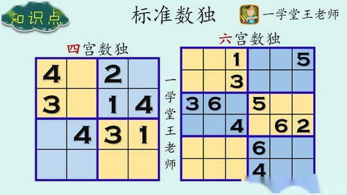 3級游戲作文開(kāi)頭