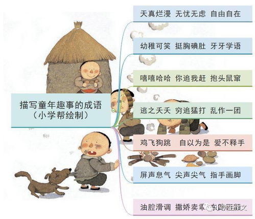 童的事作文好開(kāi)頭好結尾