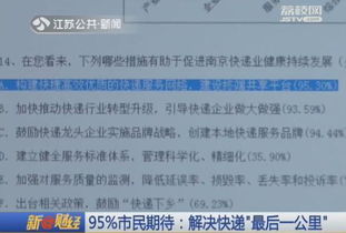 快遞整改報告 調(diào)查(快遞安全整改報告)