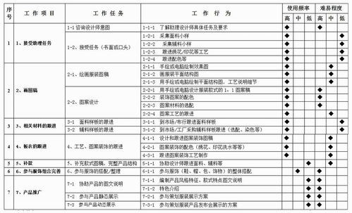 跟單員工 作總結(跟單員工 作總結)